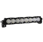 ~(13 lbs. 48X5X5)~ 40 Inch LED Light Bar Amber Wide Driving Pattern S8 Series Baja Designs